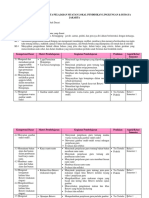 Lampiran Kurikulum PLBJ SD 2021