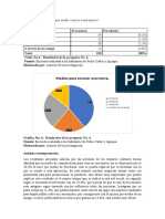 Preguntas Mercadotecnia