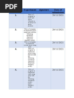 Data Structure Lab Manual