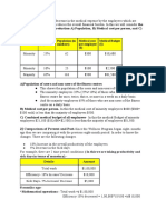 1) Cost Reduction-: Category Population (%) Population (In Numbers) Medical Cost Per Employee ($) Medical Budget ($)