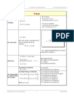 Conceptos Fundamentales