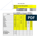 Mediterranean fish gratins costing table