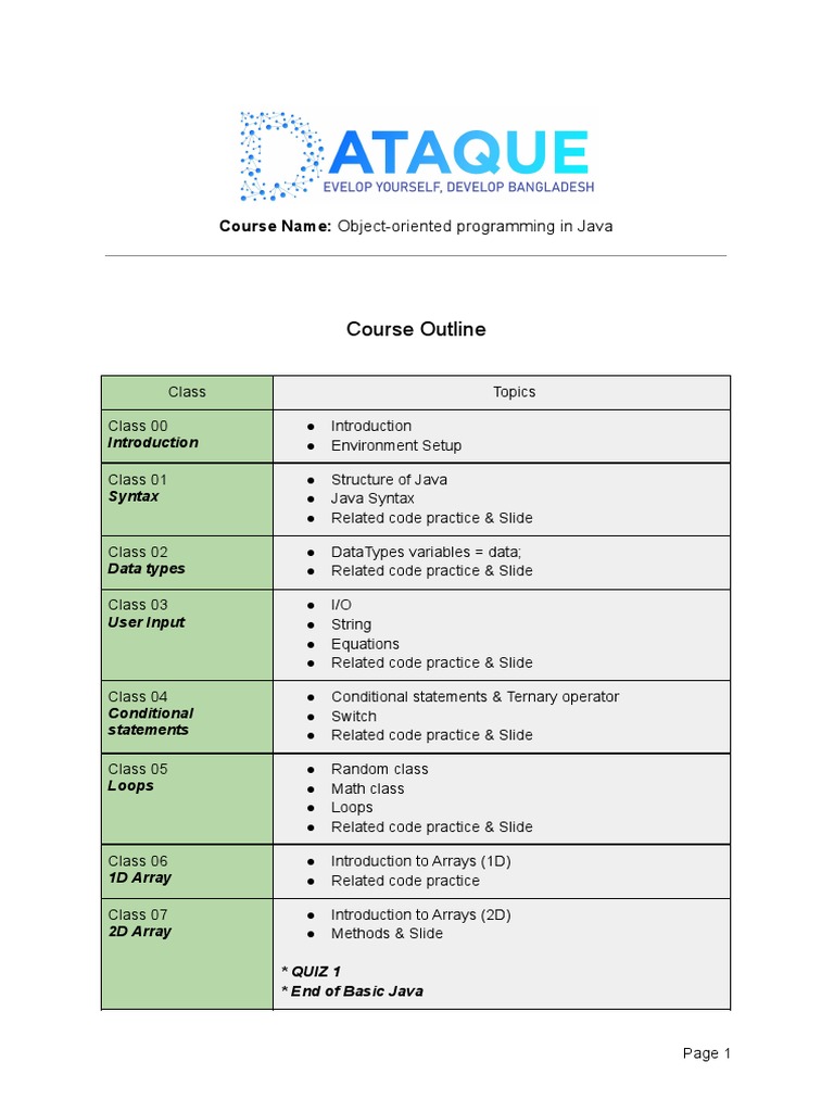 Course Outline - Object-Oriented Programming in Java | PDF | Class ...