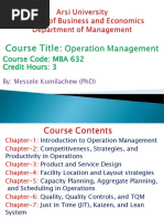 Course Code: Mba 632 Credit Hours: 3: By: Messele Kumilachew (PHD)