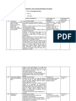 Planificación clase Tecnológica 3° básico