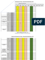 Quadro distribuição tempo instrução