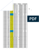 Kasbon Transactions on March 2nd 2022