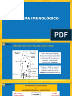 Sistema Imunológico e Nervoso