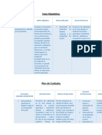 Trans Operatorio en Apendisectomia