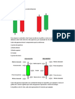 Clase Traiding Criptoacademia