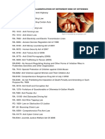 Module 2 Identifacation and Classification of Different Kind of Offenses 3