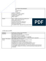 Metodologia Roger Burton BPM SG