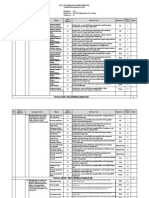 Kisi-Kisi Ips Kelas 5