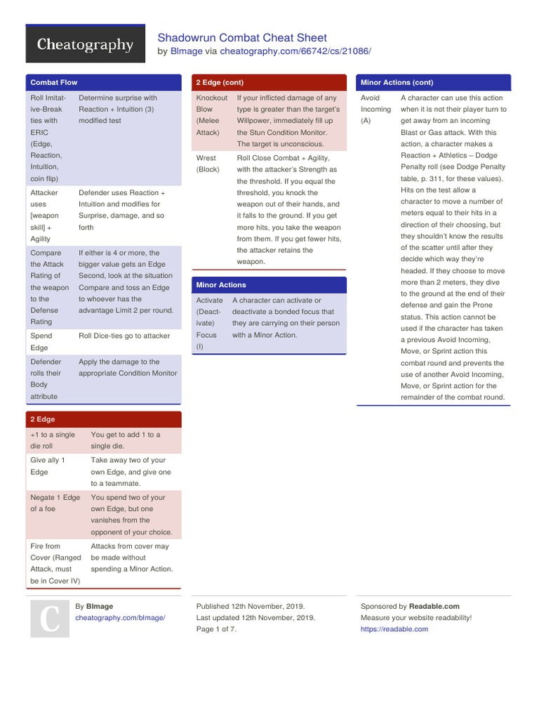 SR6 - Cheat Sheet - Combat | PDF