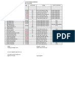 Jadwal BIAN 2022