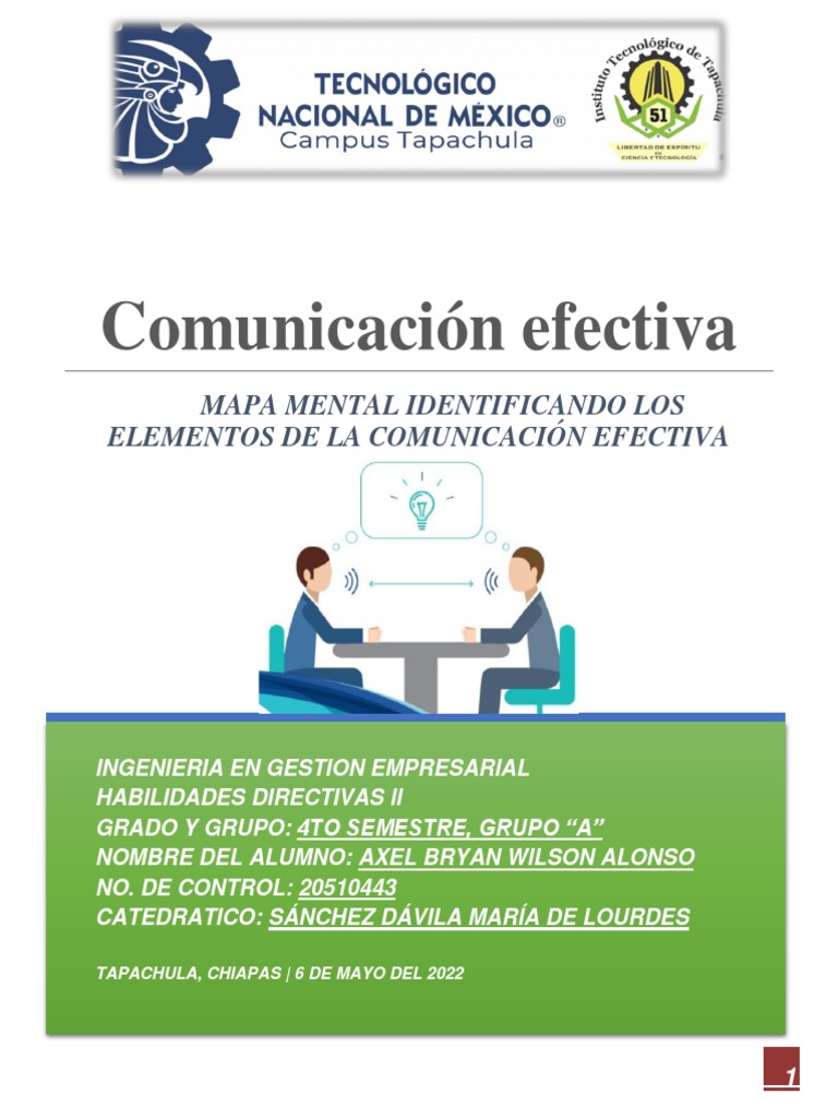 Mapa Mental de Comunicación Efectiva | PDF | Comunicación | Liderazgo