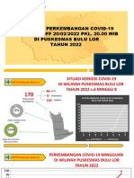 Analisa Perkembangan Covid-19 2022 Linsek Triwulan I