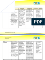 BSCM - Cuadro Comparativo EI1