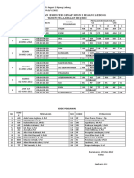 Format JADWAL UAS GENAP 2022 