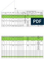 Data Kunjungan RT 02