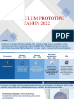 Kurikulum Prototipe 2022