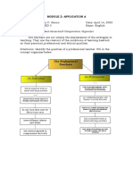 M2 Application A - Simon, Charlene Joy