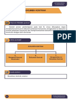 Estibi - Materi Dokumen Kontrak