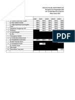 Rekapan Hasil Monitoring