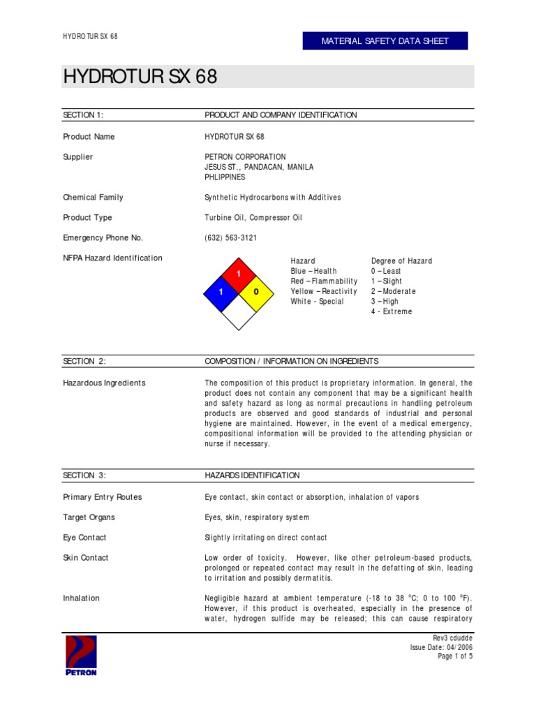 MSDS Hydraulic Oil 68 PDF Water Firefighting