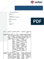 Semana 5 Psicología