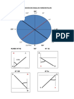 Medición de Ángulos Horizontales