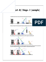 Erection Part - B/ Stage - 1 (Sample) : 60ton Crane
