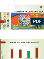 Evaluasi Pispk 2021