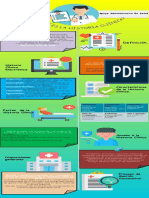 Infografia Historia Clinica Yorena