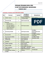 Penerimaan Pegawai Non-Pns Blud Rsud KRT Setjonegoro Wonosobo TAHUN 2017