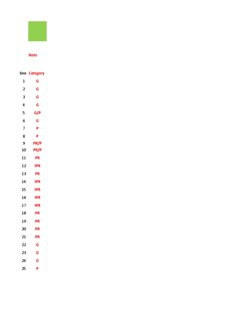 P&ID Review Checklist for Check Valves | PDF | Valve | Instrumentation
