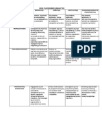 Analytic&HolisticDeBelen