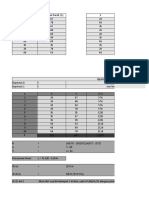 Statistika Uji Linearisasi