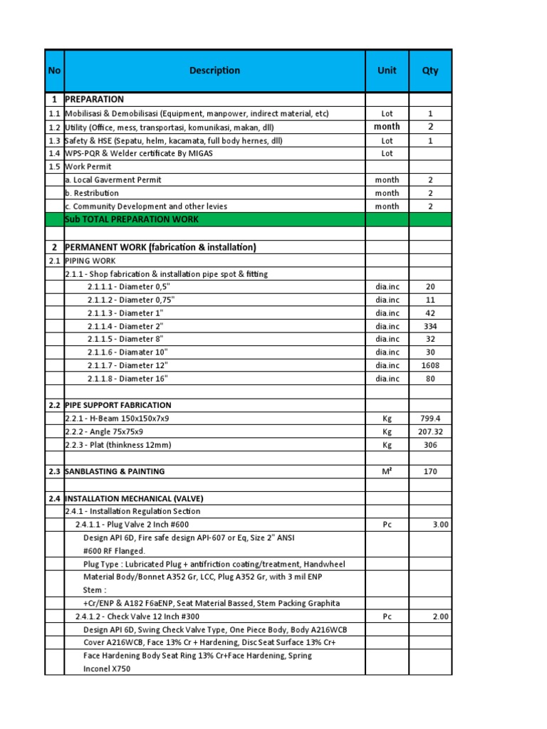 Piping and Installation Project Costs | PDF | Valve | Pipe (Fluid ...