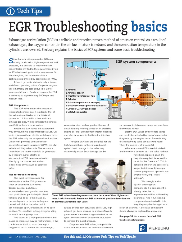 Egr Troubleshooting Basics Download Free PDF Mechanical Engineering