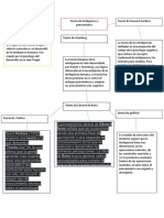 Mapa Conceptual