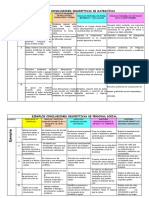 4° Grado EJEMPLOS DE CONCLUSIONES DESCRIPTIVAS