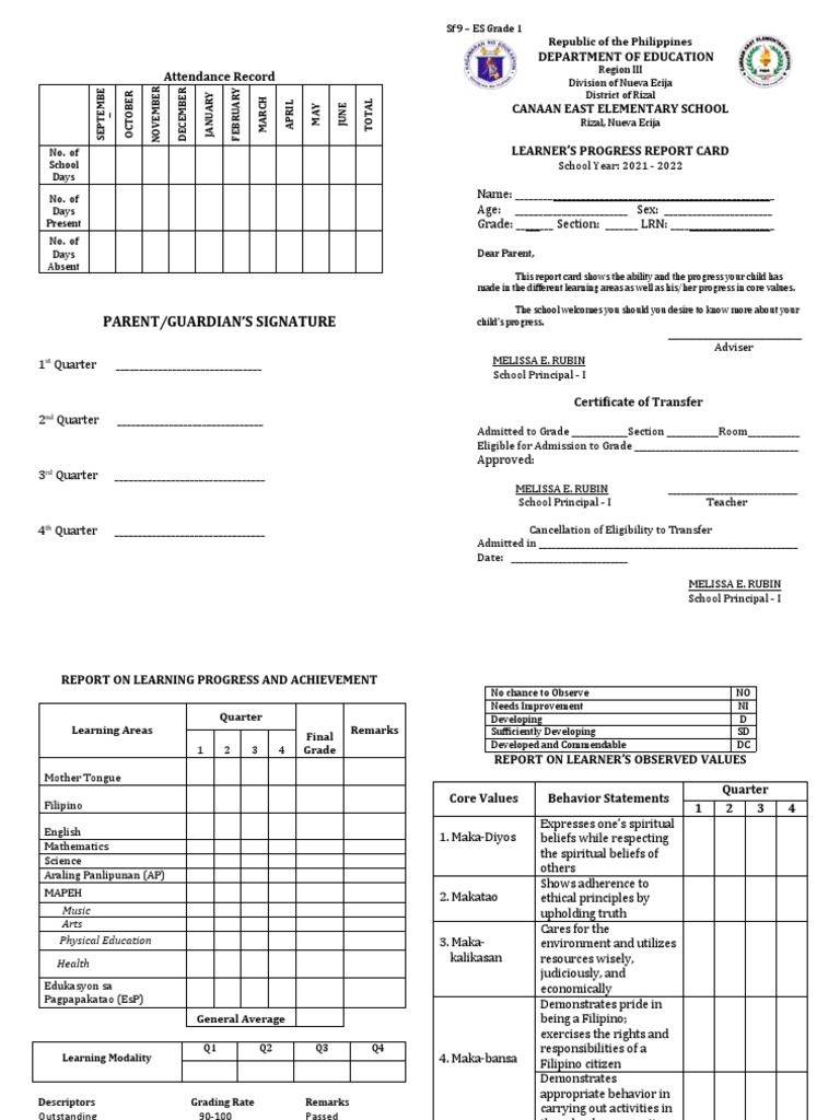 ES Grade 1 Report Card Summary | PDF | Cognition | Learning