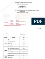 Appendix 2.10 New Karanjiya