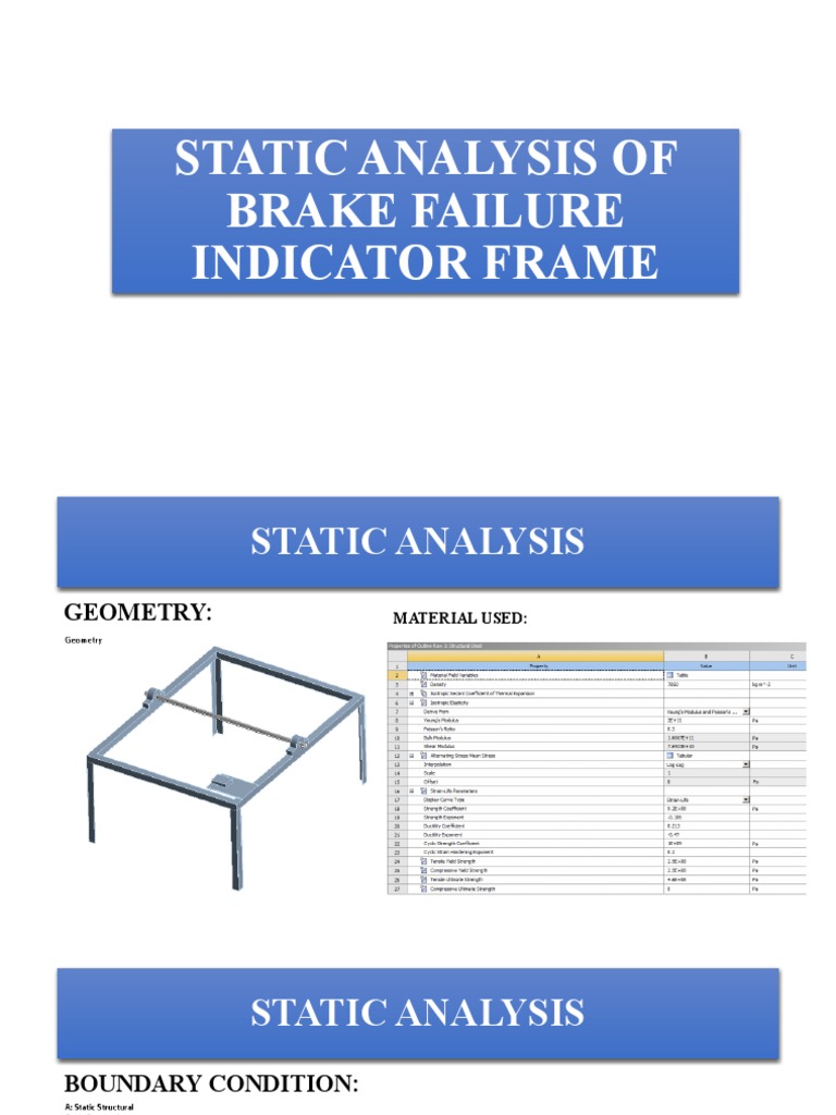 Static Analysis of Brake Failure Indicator Frame | PDF | Teaching ...