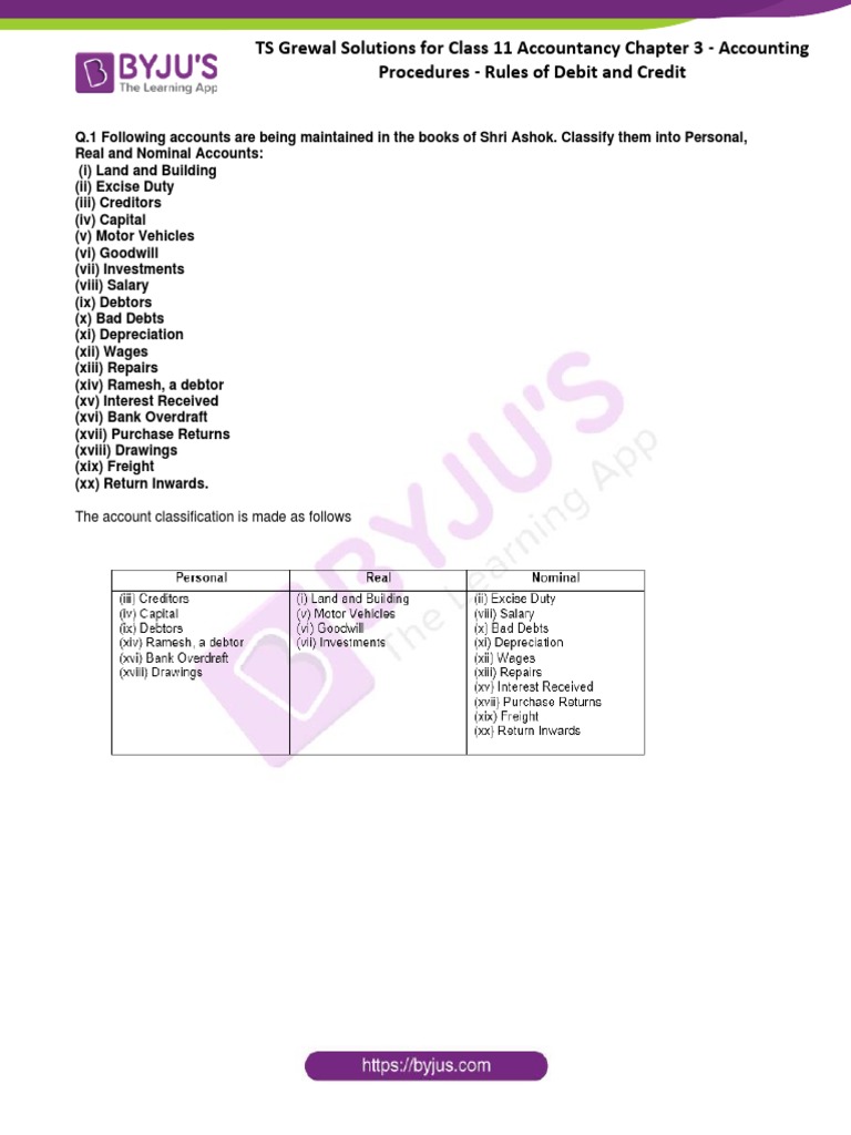 Ts Grewal Solutions For Class 11 Accountancy Chapter 3 | PDF | Debits ...