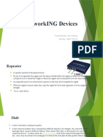 Networking Devices: Presented By: Iqra Mehraj Roll No. 18037112015
