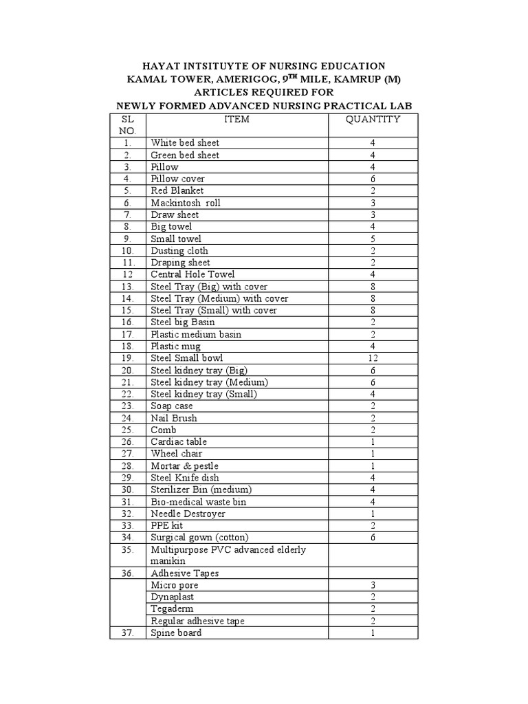 Anp Lab Requirement | PDF | Medical Equipment | Clinical Medicine