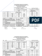 SSN Time Table for EEE Second Semester