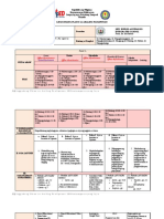 Cot - Lesson Plan